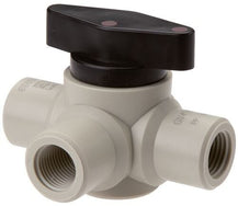 PP Ball Valves (Threads)