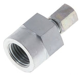 Featured image of collection - Pressure Gauge Coupling With Threads