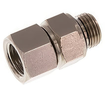 Swivel Joints Slow