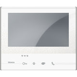 Featured image of collection - Door Communication Monitors