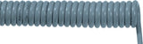 Featured image of collection - Building Wire Cables