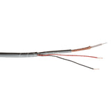 Featured image of collection - Coaxial Cables