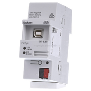 Input-Output Module Interfaces