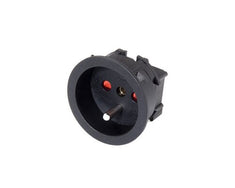 Panel Mounted Socket Outlets With Protective Contacts