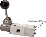 Featured image of collection - Stainless Steel 3/2-Way Hand Lever Operated Pneumatic Valves