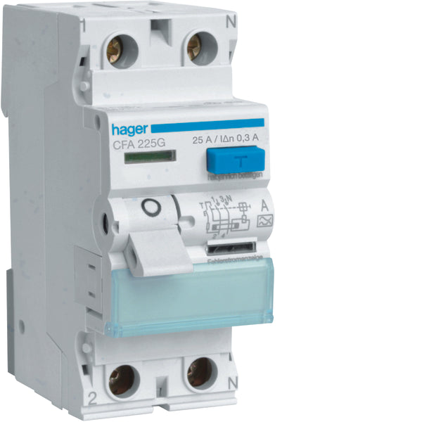 Hager Class A Ground Fault Circuit Interrupter - CFA225G