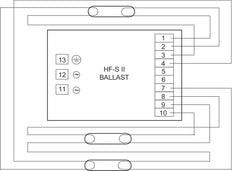 Philips HF-Selectalume II Ballast - 90555700