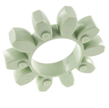 ROTEX Size 75 Jaw Coupling Spider 64 Shore D Green - KTR