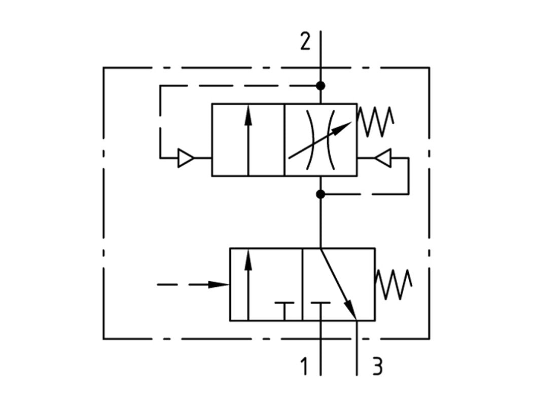 Soft-start Valve G3/4 8750 l/min Futura 4