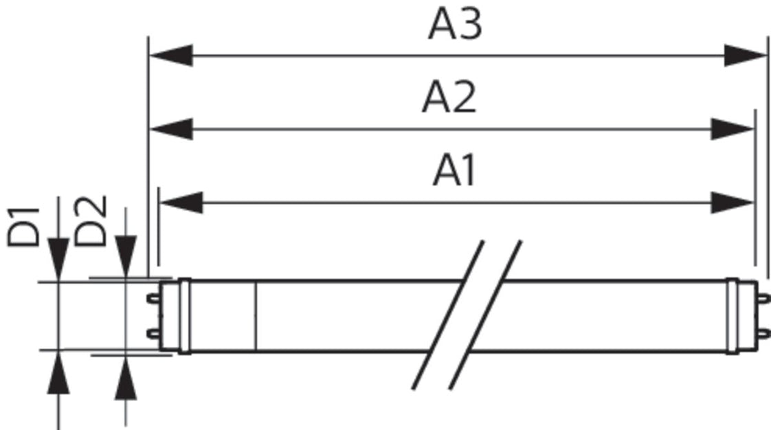 Philips CorePro LED-lamp - 32541800