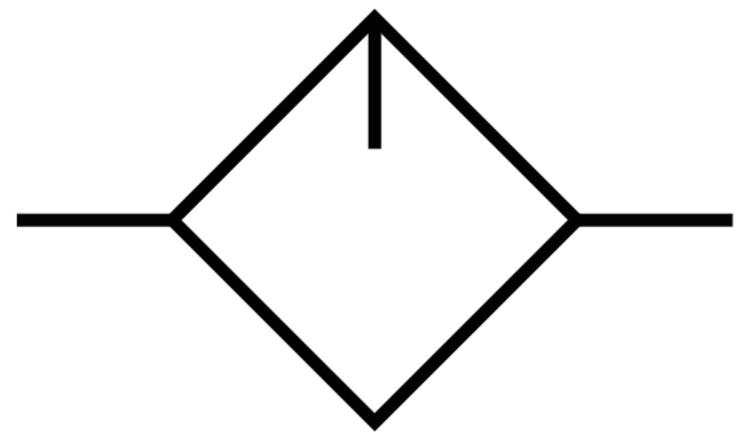 Festo Pneumatic Lubricator G1/8'' 1100l/min - 529413