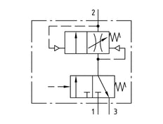 Soft-start Valve G1/4 1300 l/min Futura 0