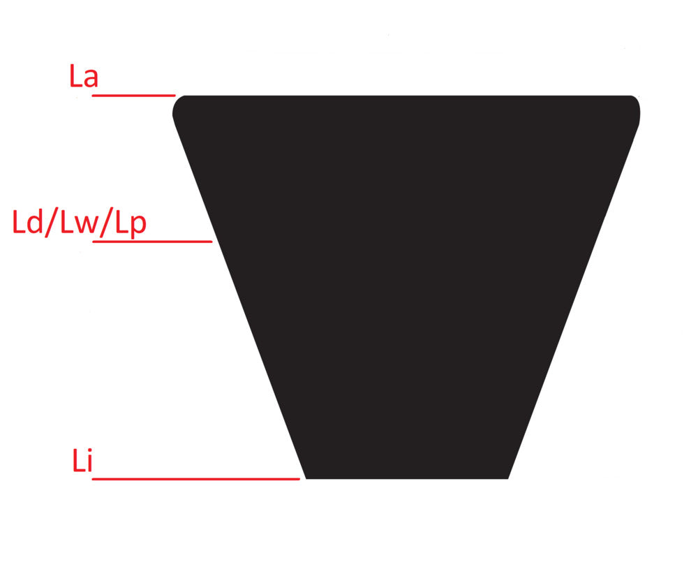 Classic Imperial V-belt A59 13x8 Li-1500mm Ld-1530mm DIN 2215