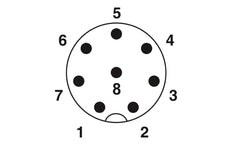 Phoenix Contact Round (Industrial) Connector - 1511857