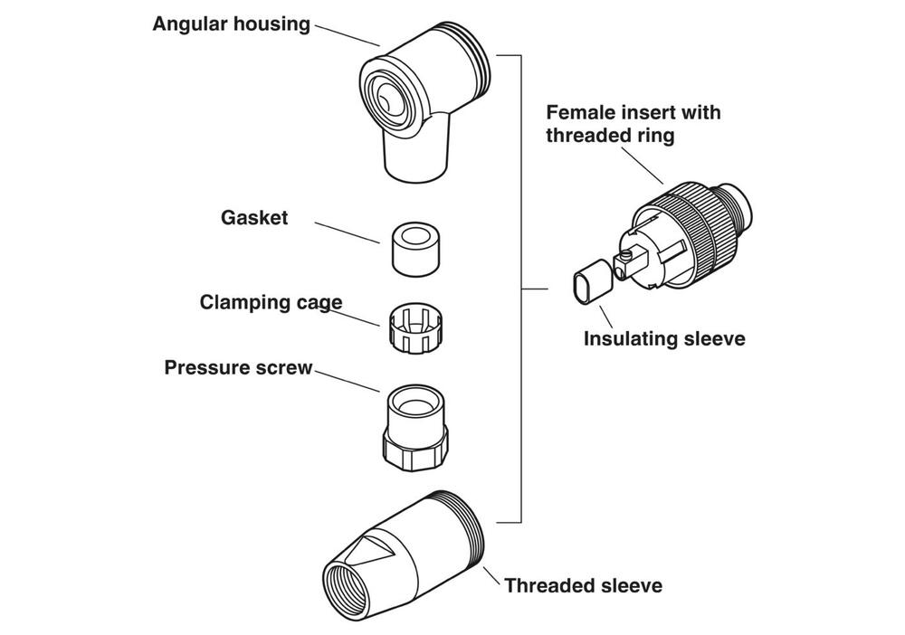 Phoenix Contact SACC Ronde (Industrial) Connector - 1542965