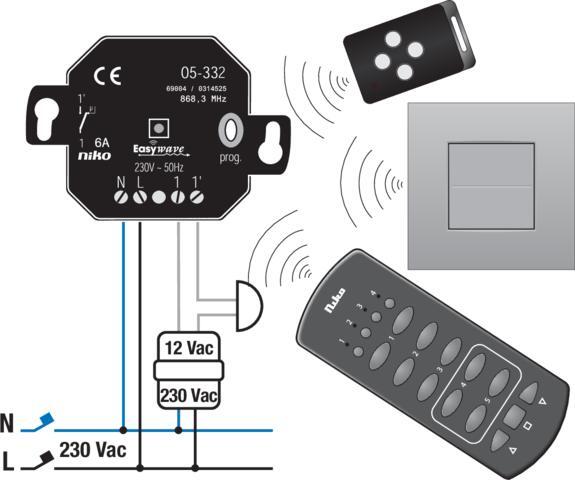Niko RF Radio frequency receiver Switchgear - 05-332