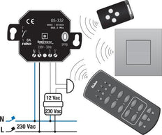 Niko RF Radio frequency receiver Switchgear - 05-332
