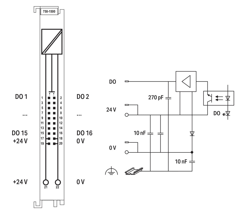Wago Fieldbus, Decentralized Peripheral - Analog Input And Output Module - 750-1500