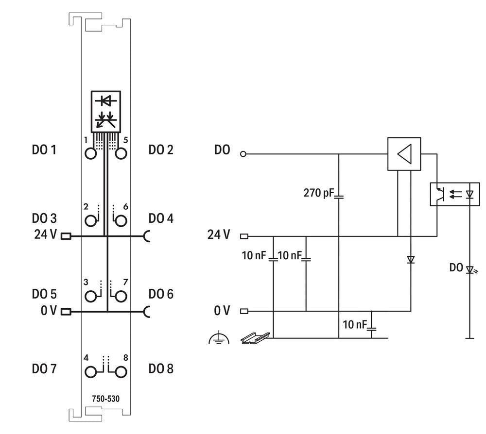 Wago Fieldbus, Decentralized Peripheral - Analog Input And Output Module - 750-530