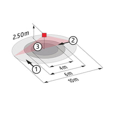 BEG Luxomat Motion Switch (Complete) - 92197