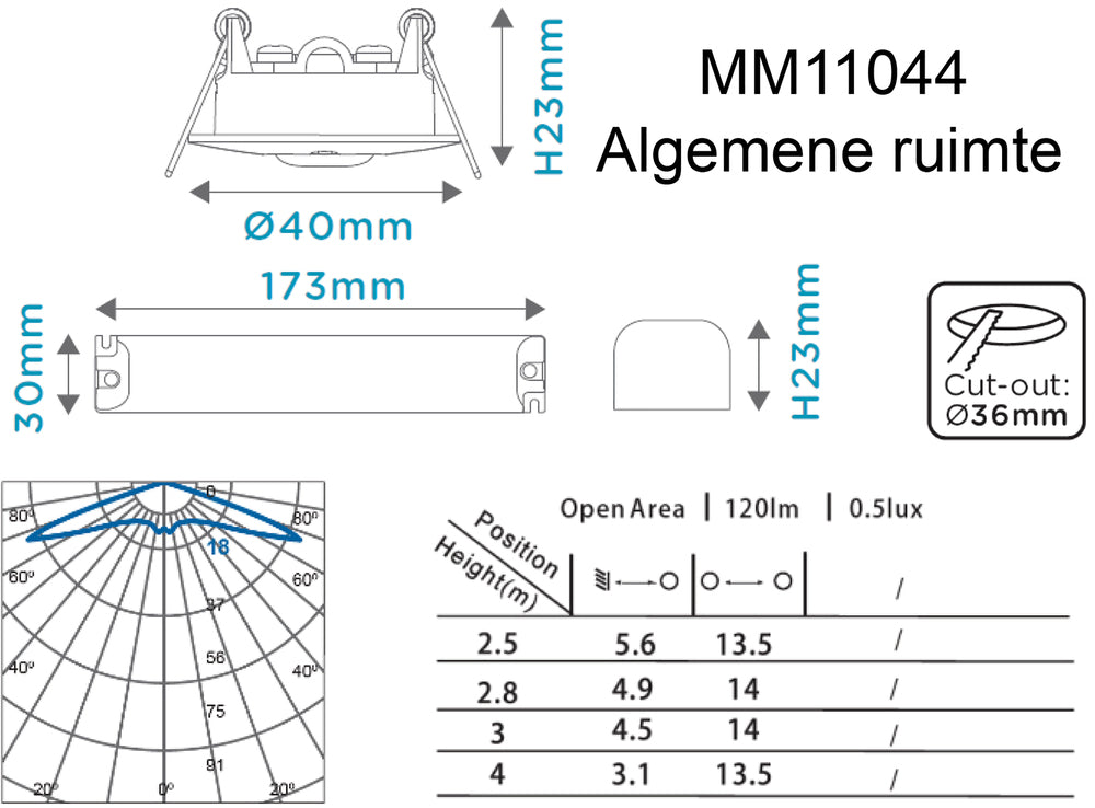 Megaman TEMPUS Emergency Lighting Fixture - MM11044