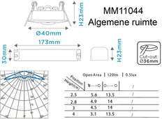 Megaman TEMPUS Emergency Lighting Fixture - MM11044
