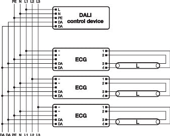 Osram Quicktronic Ballast - 4008321060808