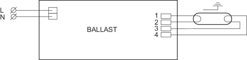 Philips HF Matchbox Ballast - 53646430