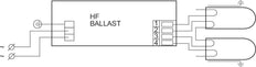 Philips HF-Basic II Ballast - 93158030