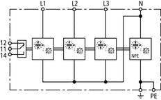 Dehn DSH TT 255 FM Combined Arrester Type 1+2 For 3-Phase TT TN-S - 941315
