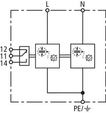 Dehn Application Optimal Combined Arrester Dehnshield B Type 1+2 - 941206