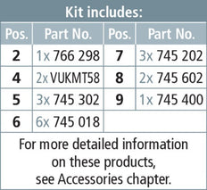 Dehn Earthing And Short-Circuiting Kit For Cable Distribution - 745500