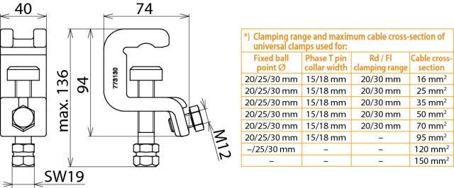 Dehn Universal Clamp Range 25/30mm UK30SK Accessories - 773130