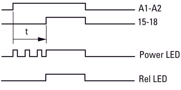 Eaton Multi Function Timing Relay 400VAC 0.05s-100h - 031887