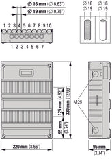 Eaton S55 Flex 3-Phase Distribution Board 4 Group - 1966031