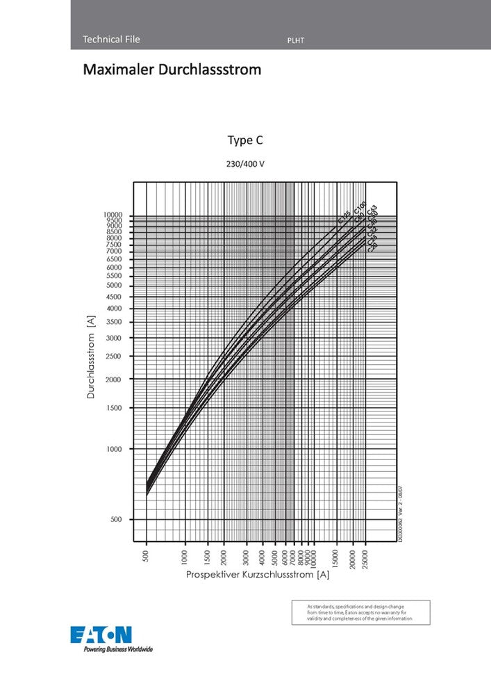 Eaton AZ-4-C125 4-Pole MCB Circuit Breaker 125A - 211812