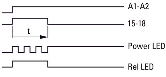 Eaton Multi Function Timing Relay 400VAC 0.05s-100h - 031887