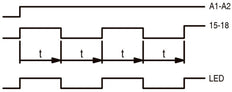 Multi Function Timing Relay ETR2 24-240V AC DC - 262689