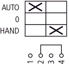 Eaton T0 Control Switch 20A Hand-0-Auto - 026991