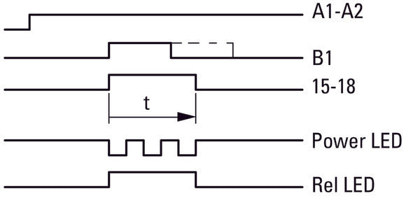 Eaton Multi Function Timing Relay 400VAC 0.05s-100h - 031887