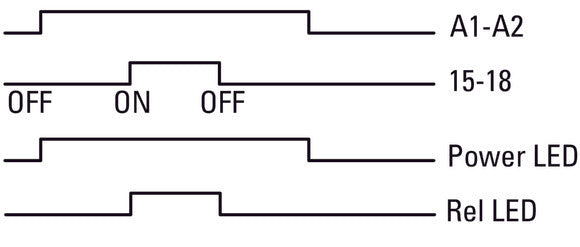 Eaton Multi Function Timing Relay 400VAC 0.05s-100h - 031887