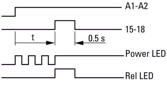 Eaton Multi Function Timing Relay 400VAC 0.05s-100h - 031887