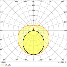 LED T8 Glass Tube 900mm 9.7W 4000K Shatterproof - 4099854037474
