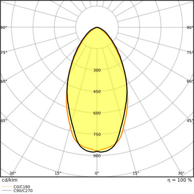 LEDVANCE 5.5W CCT Adjustable IP65 Recessed Spot Light - 4099854092701