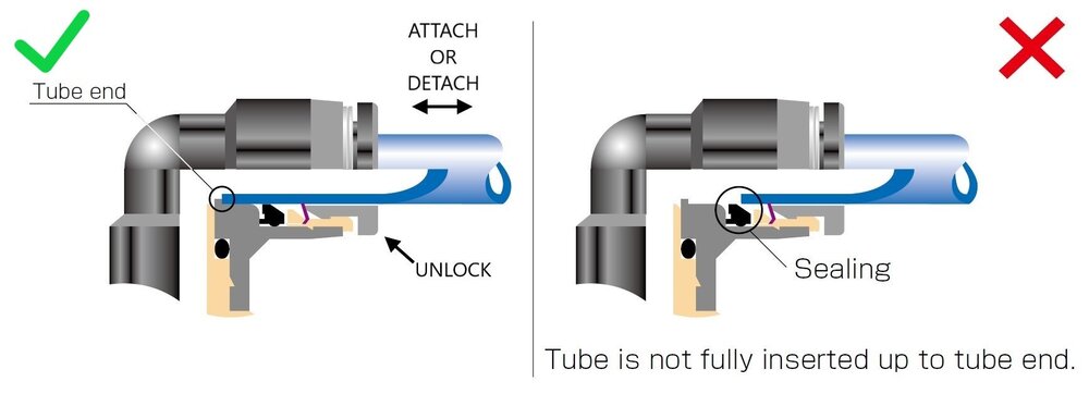 4mmxR1/4'' Straight Push Fit [10 Pieces]