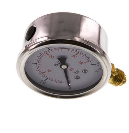 0..2.5 Bar (0..36 psi) Glycerin Pressure Gauge Below Stainless steel/Brass 63 mm Class 1.6