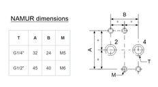 G1/4'' 230V AC 5/2-Way Bi-stable NAMUR Solenoid Valve 1.5-8bar MVSN