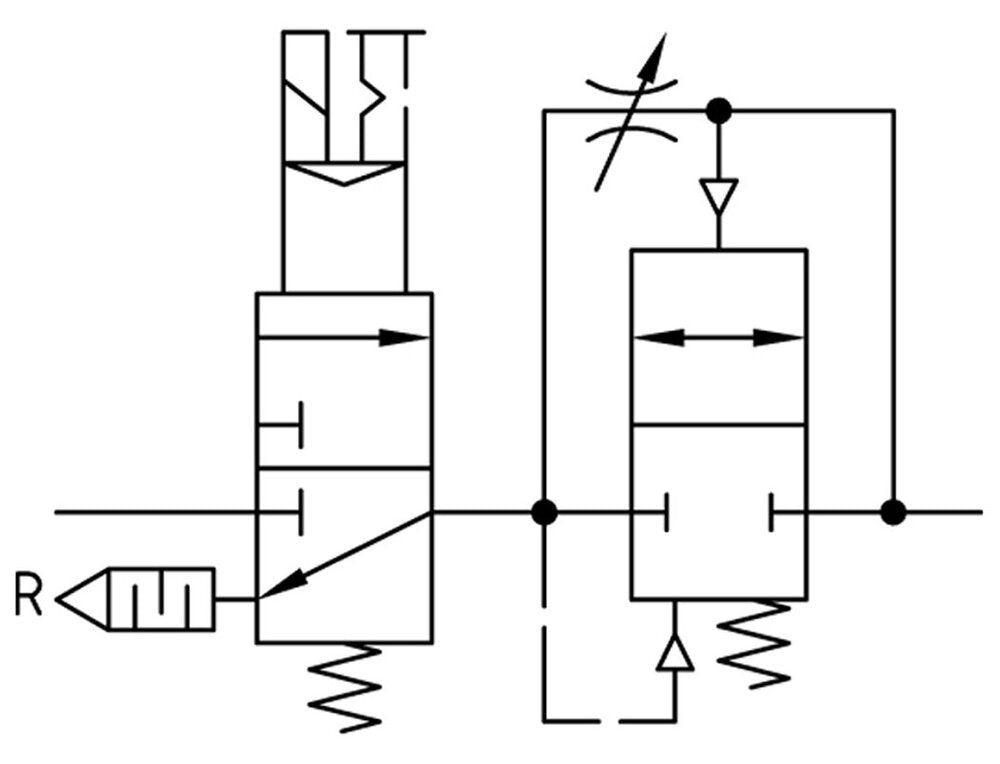 Soft-start Valve G1 10000 l/min Multifix 4