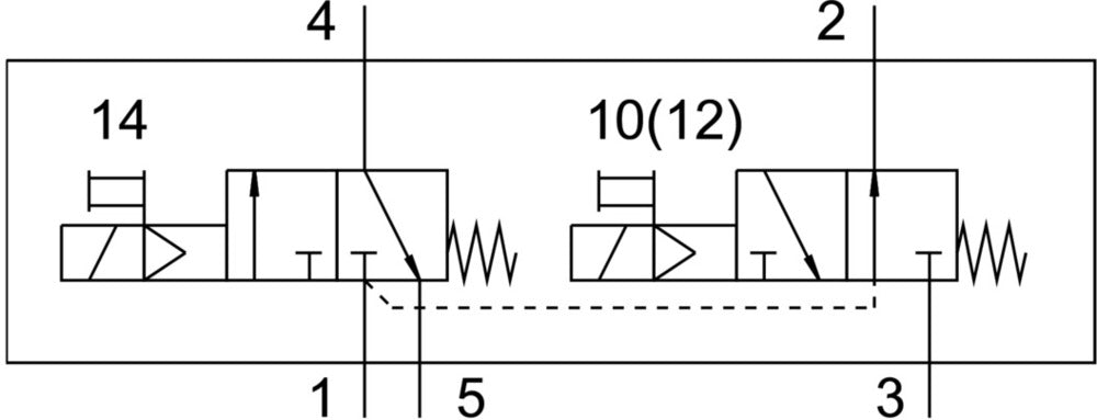 Festo 2x3/2 NO/NC Monostable Air Solenoid Valve G1/8 480 - 500l/min - 8031506