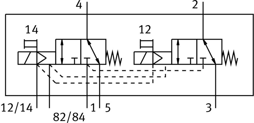 Festo 2x3/2 NC Monostable Air Solenoid Valve Flange 130l/min - 8041891